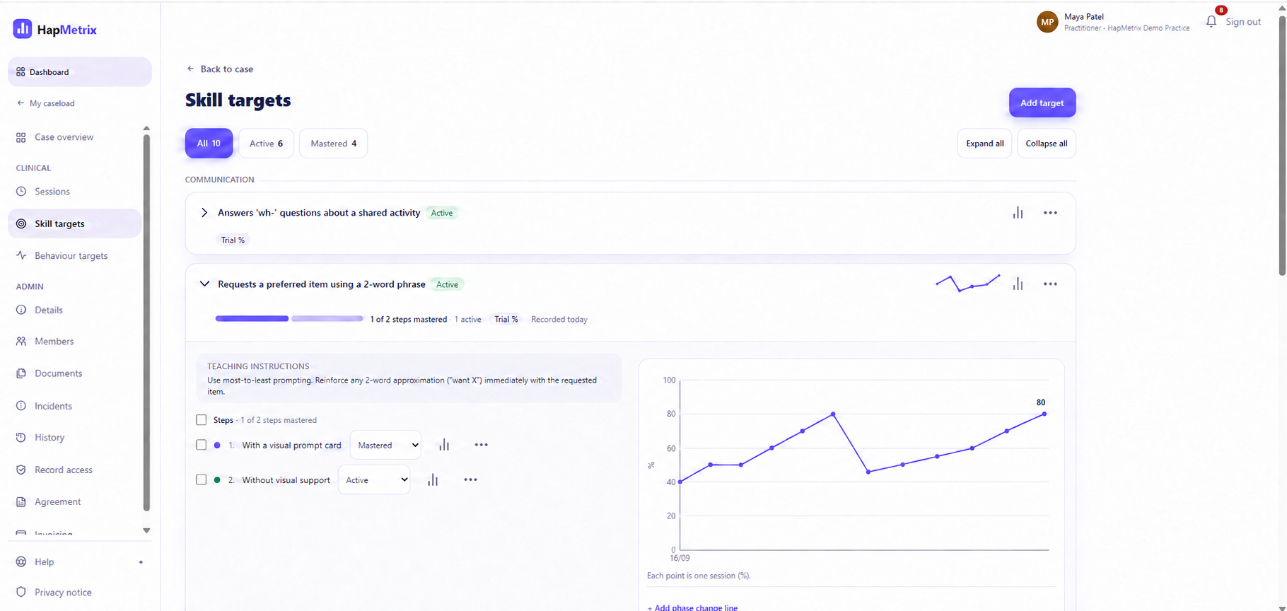 HapMetrix skill targets screen with a visual progress chart